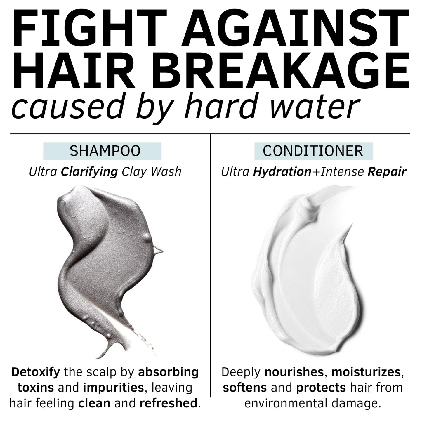 RHRI Hard Water Shampoo & Conditioner Set | Metal Detox Shampoo with Collagen | Hydrating Hair Treatment for Shine & Manageability | Clarifying Wash, Bentonite Clay, Volcanic Ash, Lactic Acid 32 FL oz