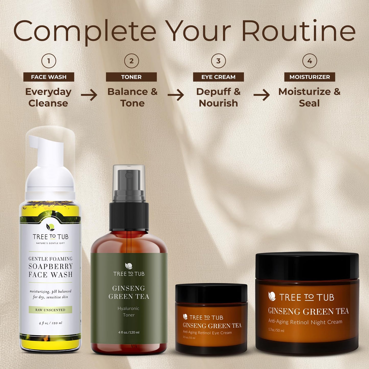 Tree To Tub Retinol Anti Aging Face Moisturizer for Dry & Sensitive Skin - Anti Wrinkle Hyaluronic Acid Facial Moisturizer, Vitamin A & E Night Cream for Women & Men w/Organic Aloe, Natural Ginseng