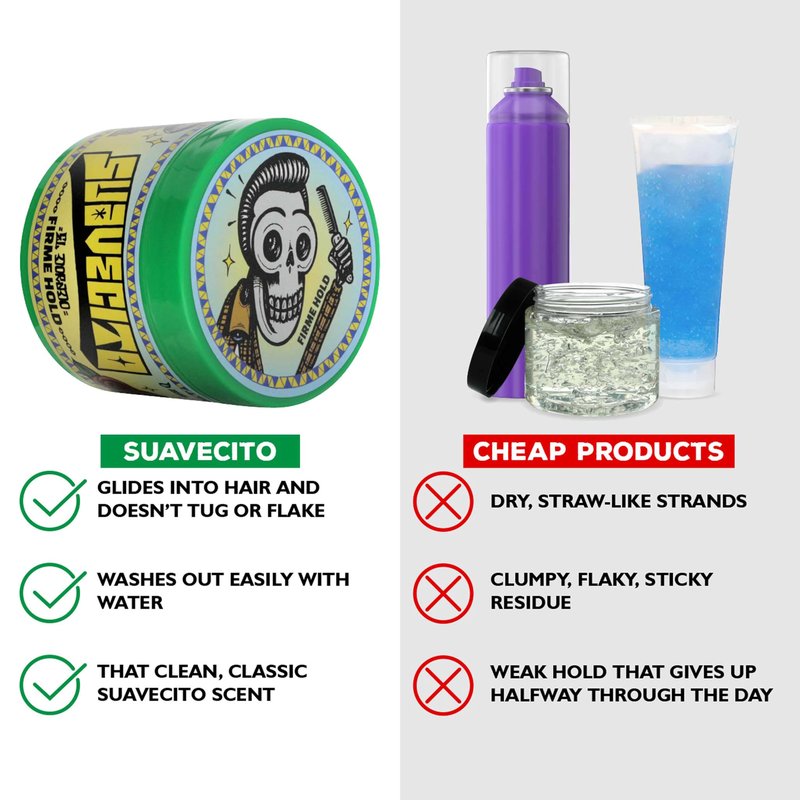 Suavecito Pomade Firme (Strong) Hold 4 oz, 1 Pack - Pomade For Men - Medium Shine Water Based Wax Like Flake Free Hair Gel - Easy To Wash Out - All Day Hold For All Hair Styles - El Dorado