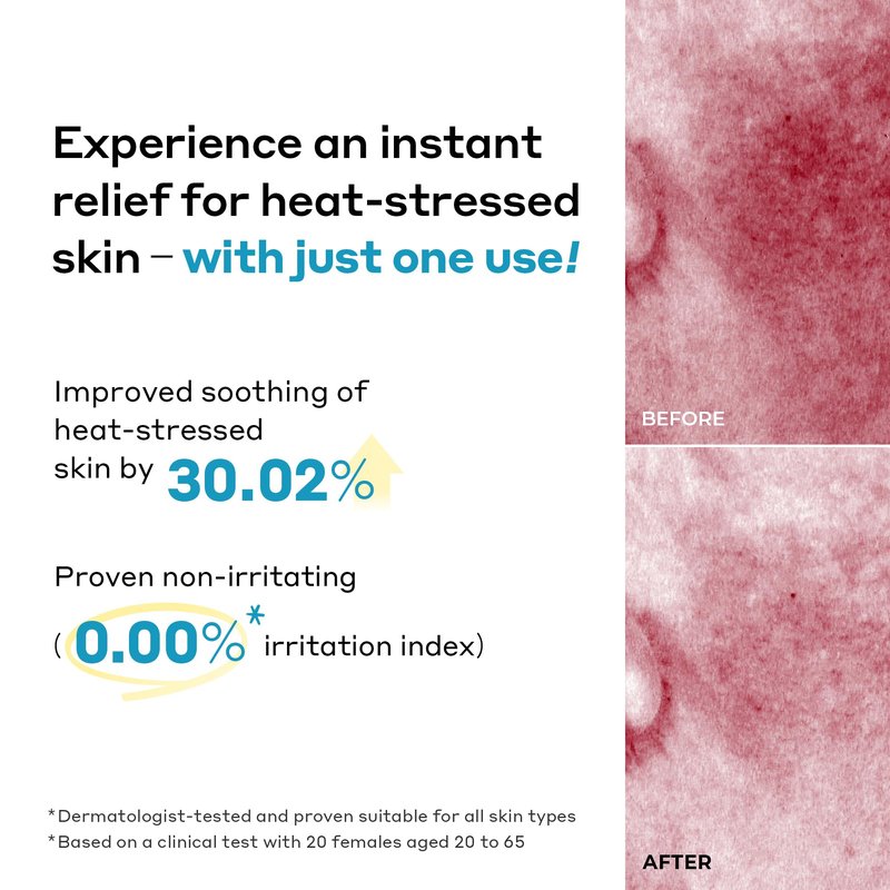 CELLEANSER MENTAVITA™ Calming Fresh Hydrogel Mask – Cooling & Soothing Overnight Mask for Heated and Sensitive Skin (32g x 5ea)