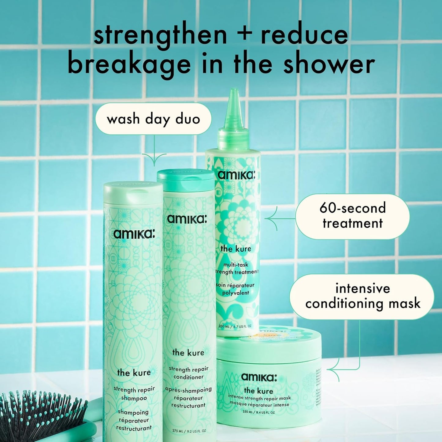 Amika The Kure Multi-Task Strength Repair Treatment | Deep Conditioning Hair Mask for Damaged Hair