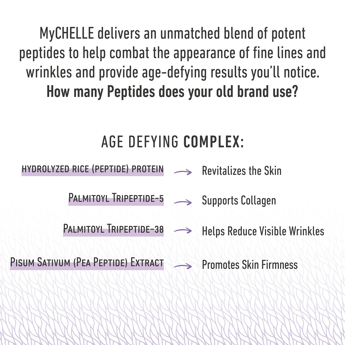 MyCHELLE Dermaceuticals Supreme Polypeptide Cream Unscented (1.2 Fl Oz) - Anti-Aging Cream with Powerful Peptides, Help Lift & Revive Skin, Help to Reduce the Appearance of Fine Lines and Wrinkles