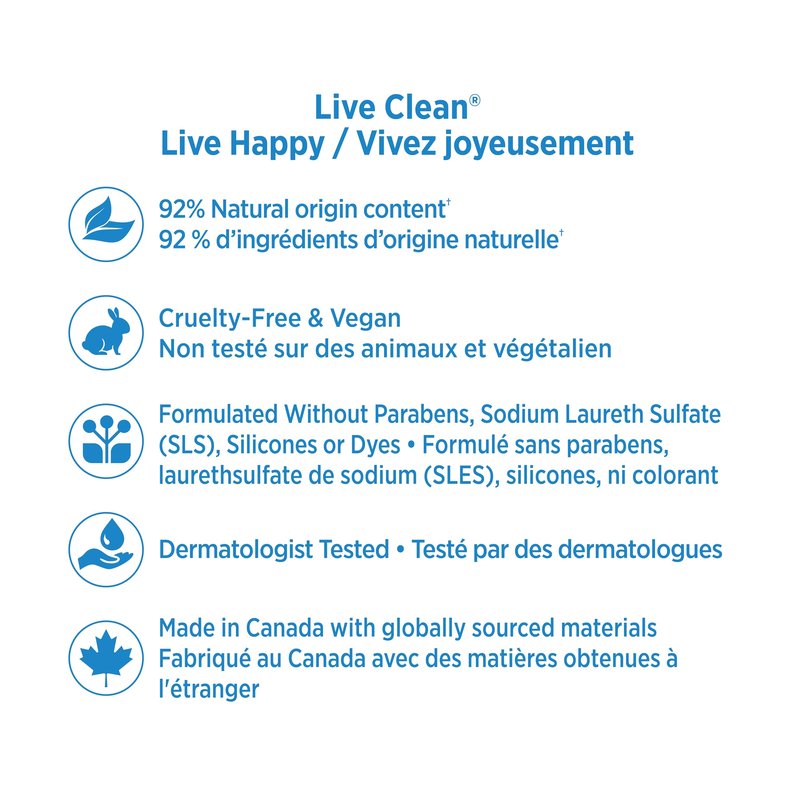 Live Clean Body Wash, Moisturizing Coconut Milk, 17 Oz