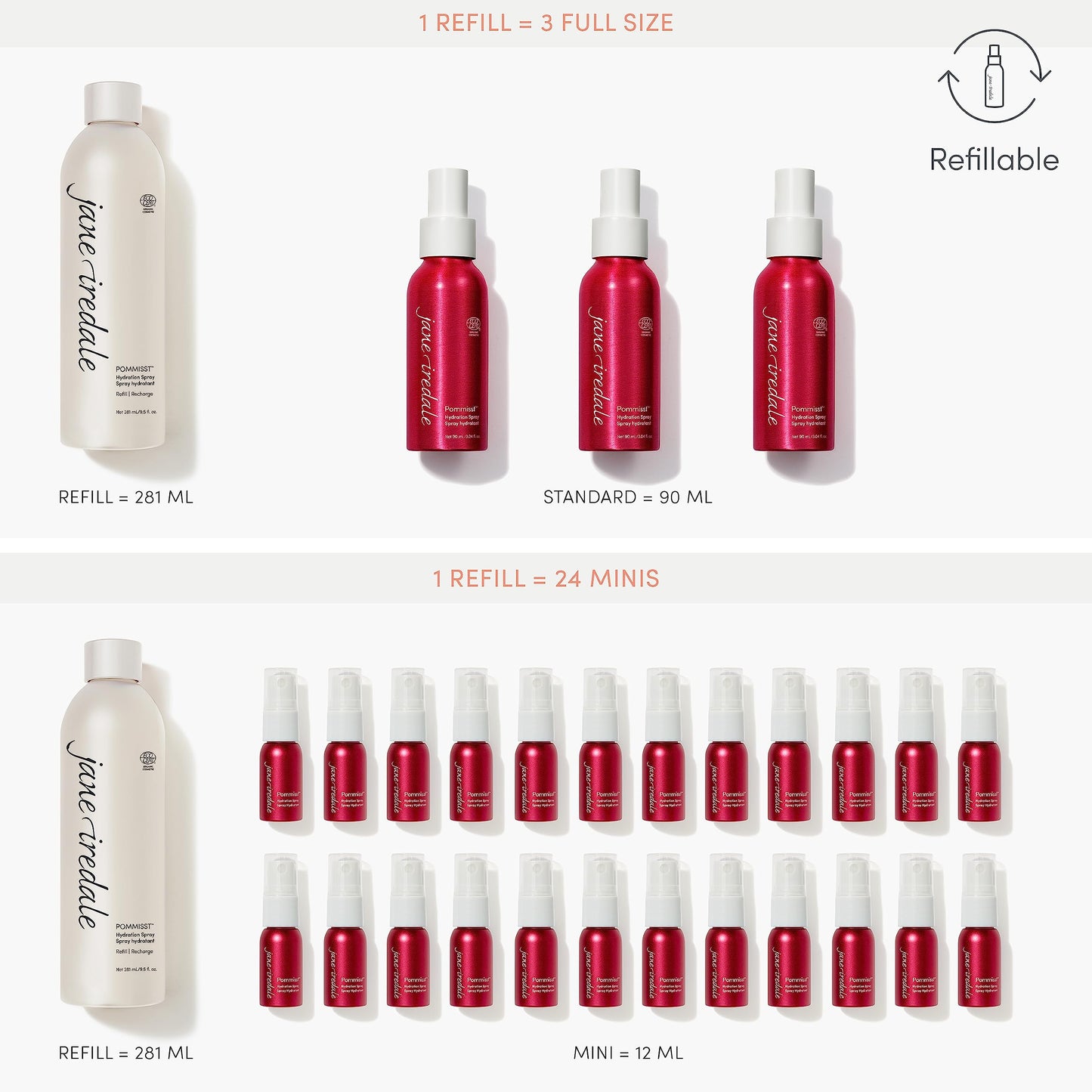 jane iredale POMMISST Hydration Spray Mini