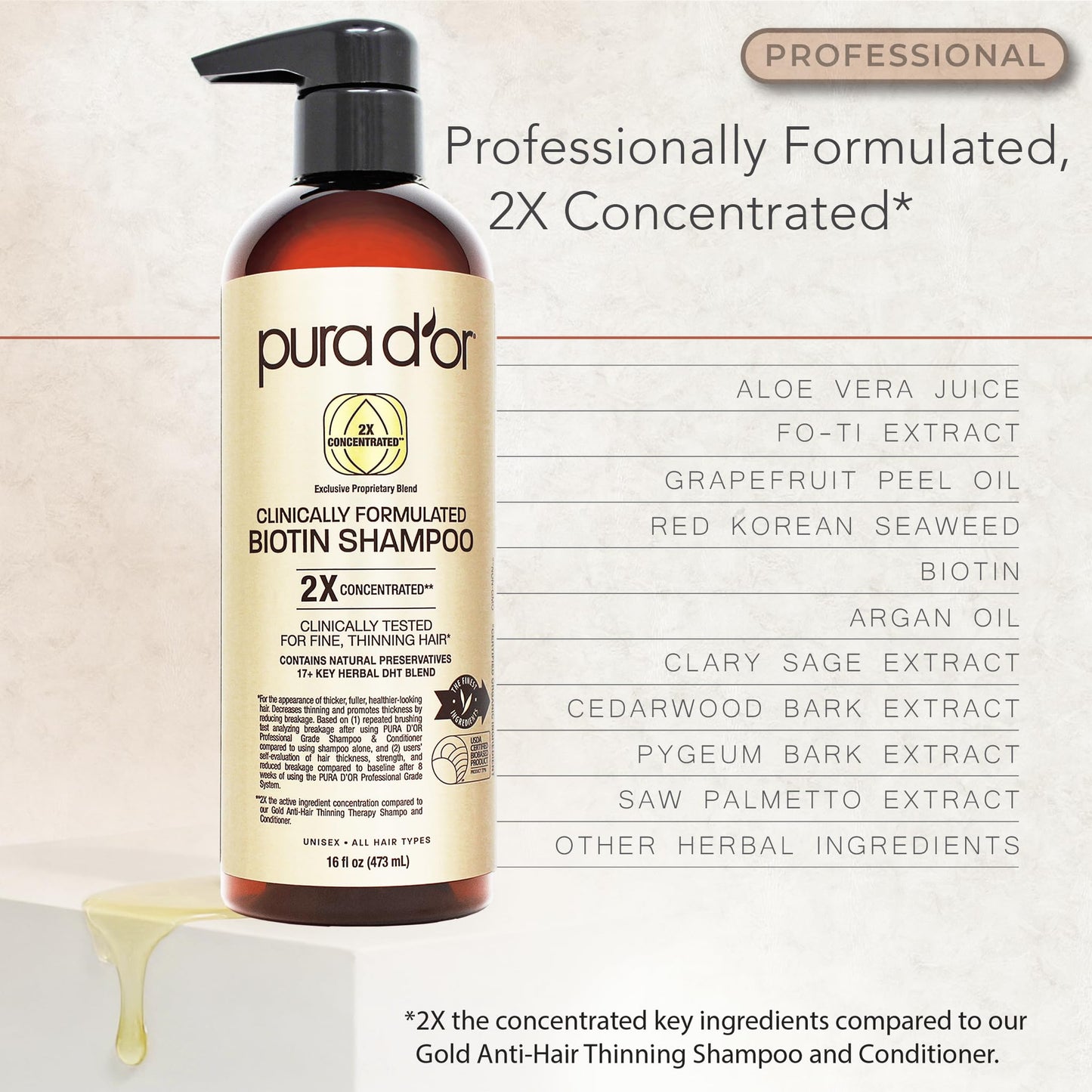 PURA D'OR Clinically Formulated Biotin Shampoo & Hair Regrowth Conditioner For Hair Thinning - 2X Concentrated Proprietary Thickening Blend For Women & Men, Sulfate Free, Botanical Zen Scent,16oz x2