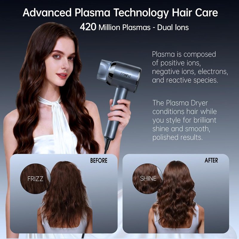Confu Hair Blow Dryer | Plasma Ionic 1600W Fast Drying for Curly Hair - Lightweight & Portable Design