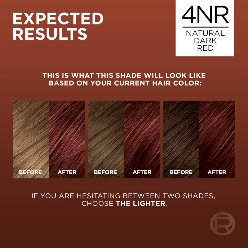 L’Oreal Paris Excellence Universal Nudes Permanent Hair Color, Ammonia Free Hair Dye for Gray Hair Coverage, 4NR Natural Dark Red, 1 Hair Dye Kit