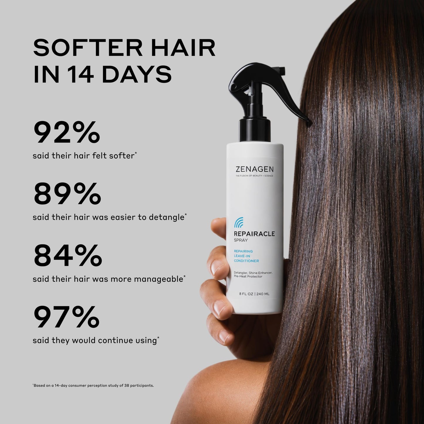 Zenagen Repairacle Leave-In Conditioner | Strengthens & Repairs, 8 Fl Oz