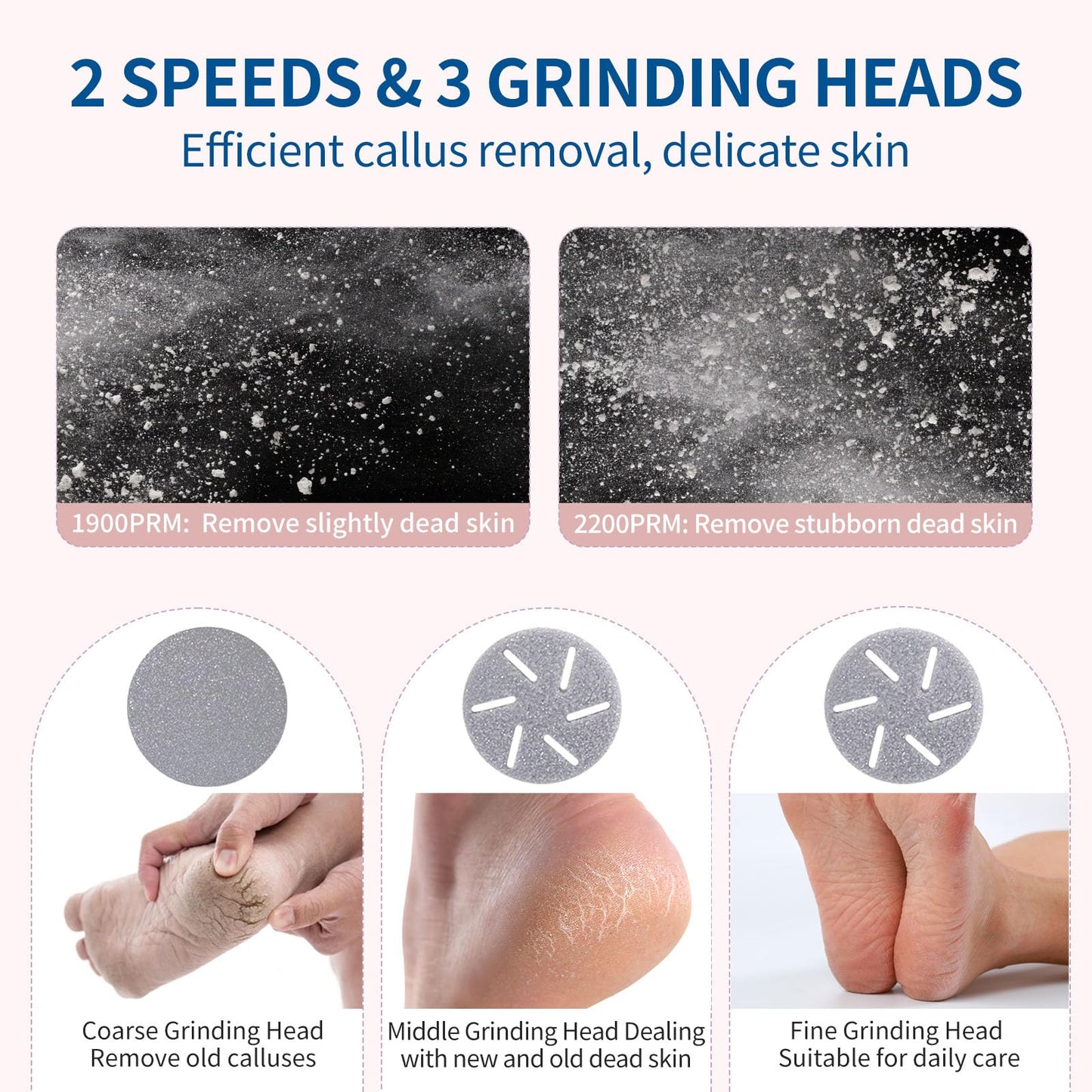 Electric Foot Callus Remover with Dander Vacuum, Rechargeable Waterproof 3 Roller & 2 Speeds Foot File,Professional Portable Pedicure Tool for Care of Dead Skin,Chapped,Callus,Cracks