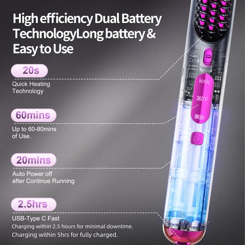 FeMaLUX Cordless Hair Straightener Brush, Portable Hair Straightener for Women,Lightweight for Travel Easy use,80mins Long Battery,10s Fast Heating, USB Rechargeable,Plasma Ionic Tech, LED Display