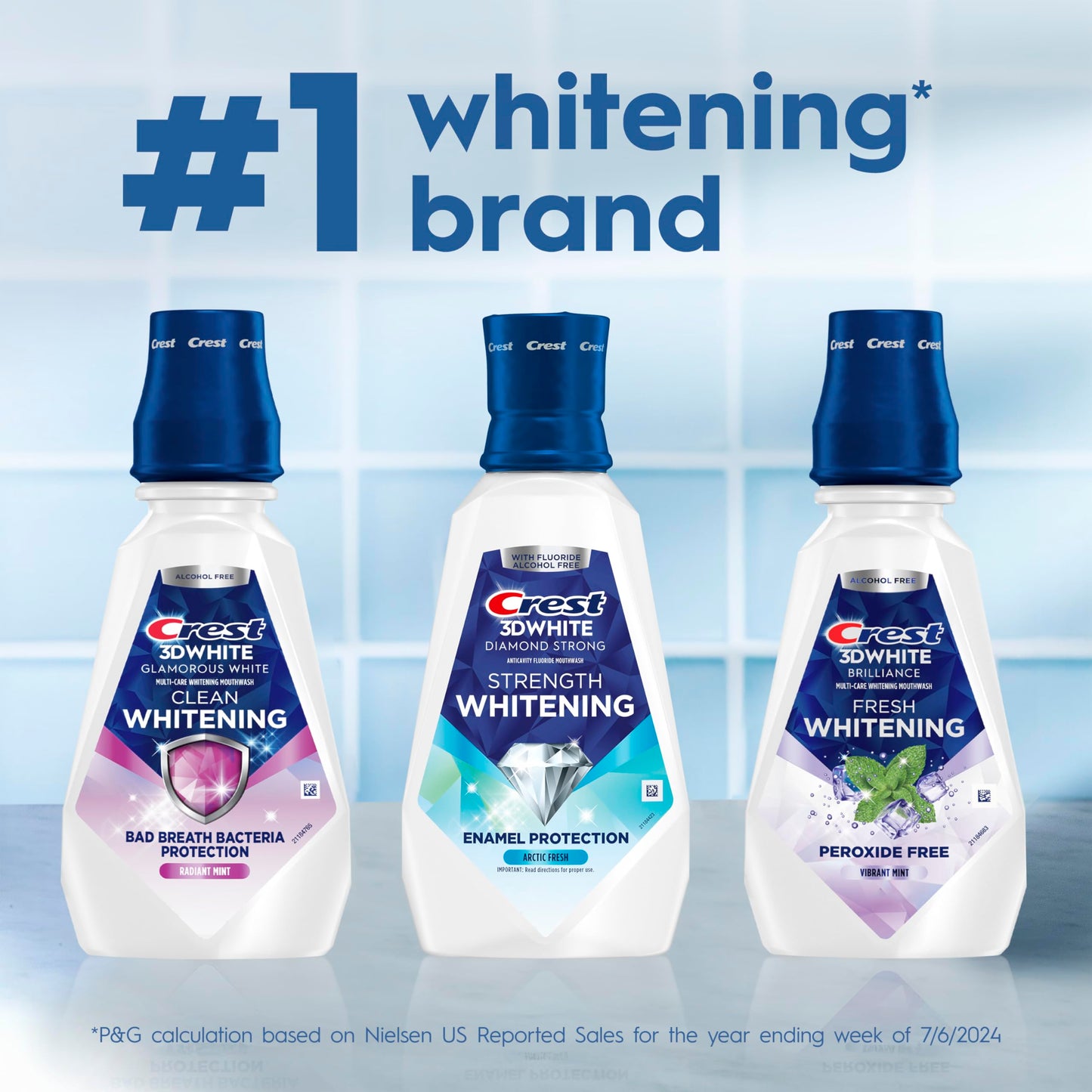 Crest 3D White Glamorous White Alcohol Free Multi-Care Whitening Mouthwash, Hydrogen Peroxide Mouthwash, Arctic Mint, 16 fl oz (473 mL) - Pack of 4, Crest Mouthwash