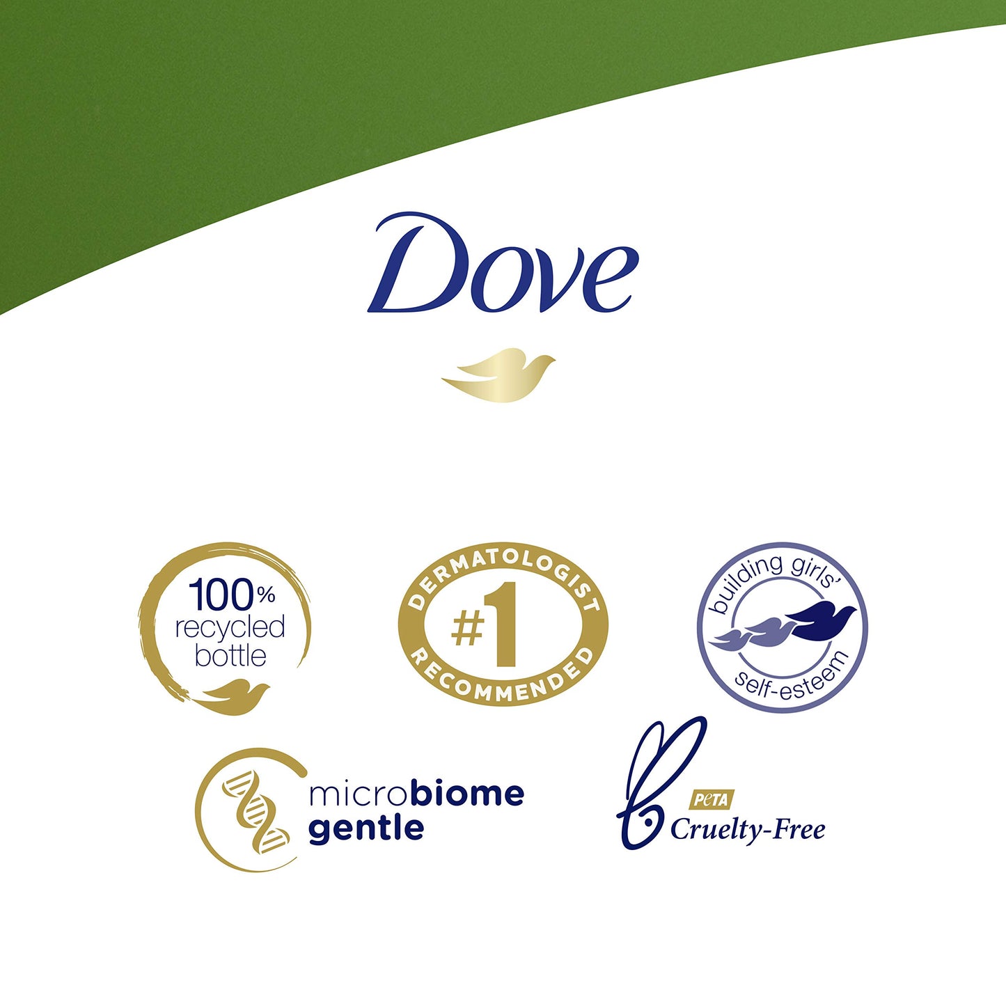 Dove Refreshing Body Wash Cucumber and Green Tea 4 Count Revitalizes and Refreshes Skin Cleanser That Effectively Washes Away Bacteria While Nourishing Your Skin 22 oz