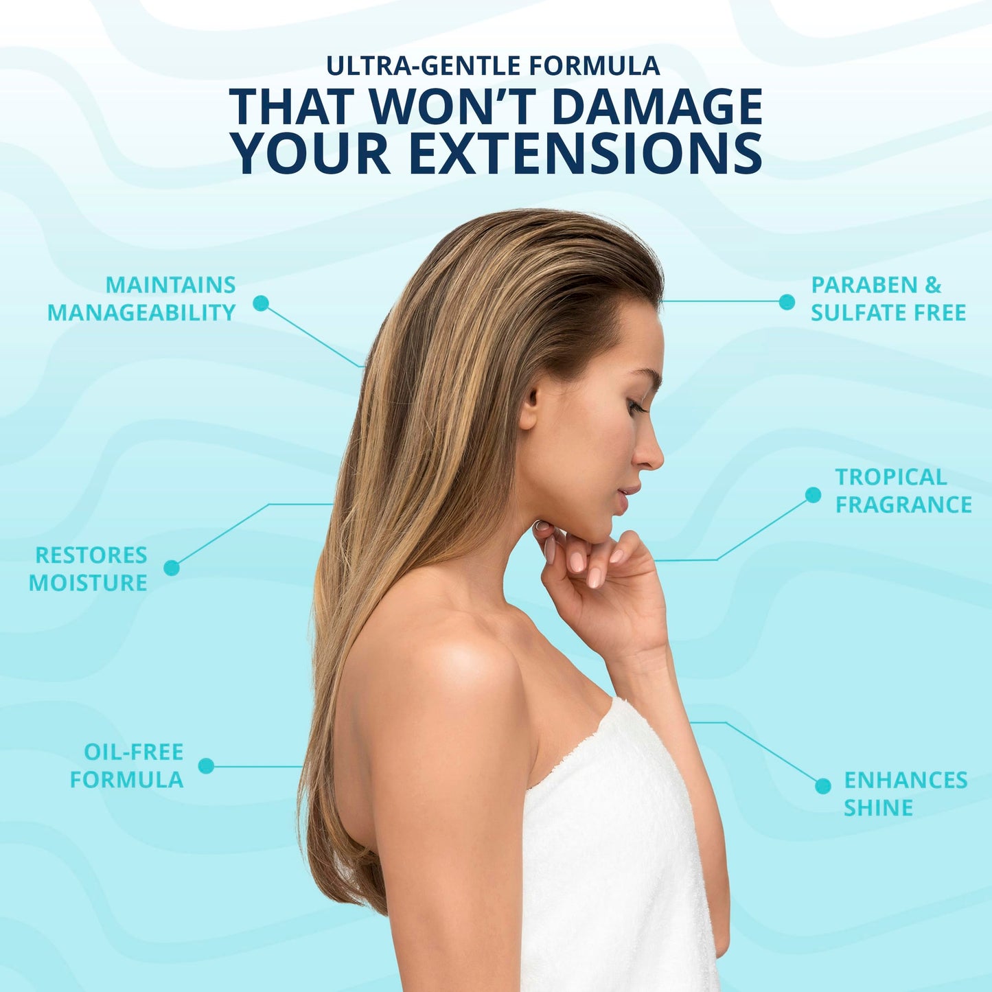 Mermaid Extension Care Conditioner, Moisturizing, Oil-Free Daily Formula for Hair Extensions, 16 fl oz