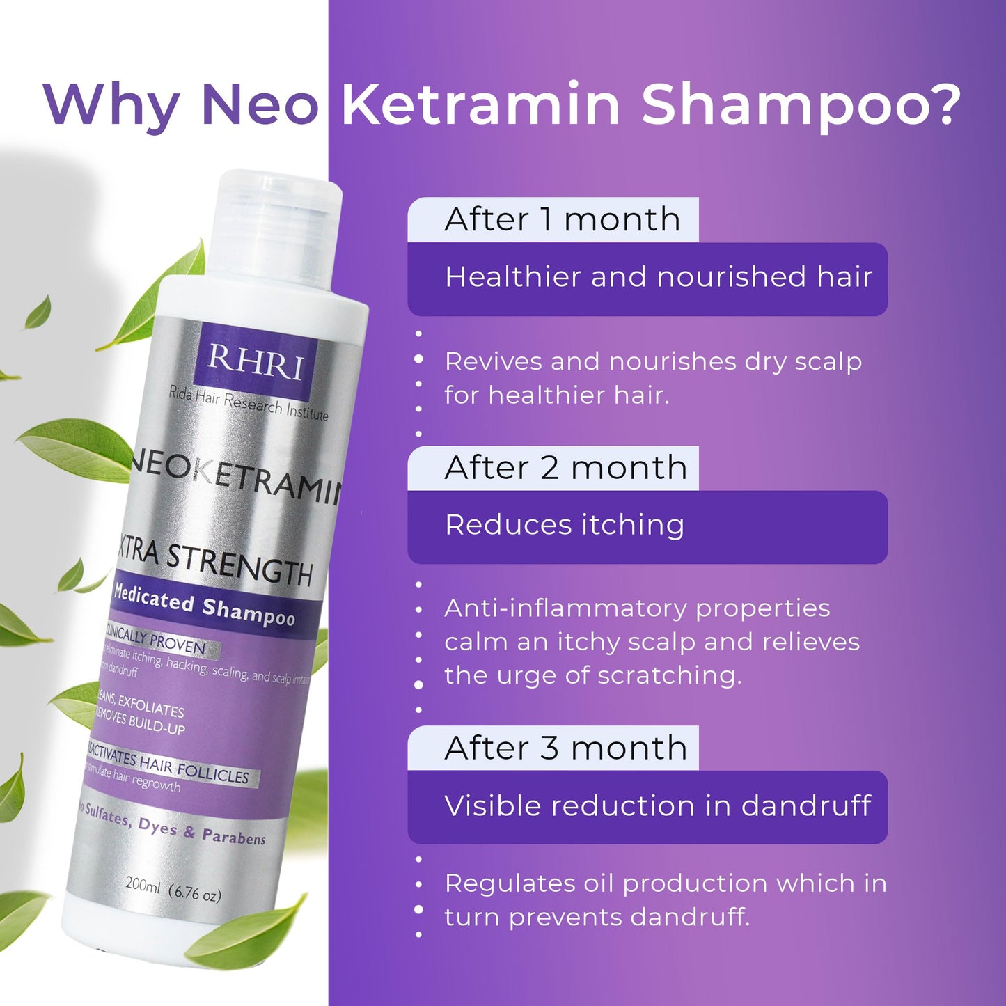 RHRI Anti Fungal Shampoo for Men & Women | Anti Dandruff, Medicated, Folliculitis Shampoo for Dry Scalp, Psoriasis, Ringworm | for Flaky & Irritated Scalp | No Paraben & Sulphate | w/Dandruff Brush