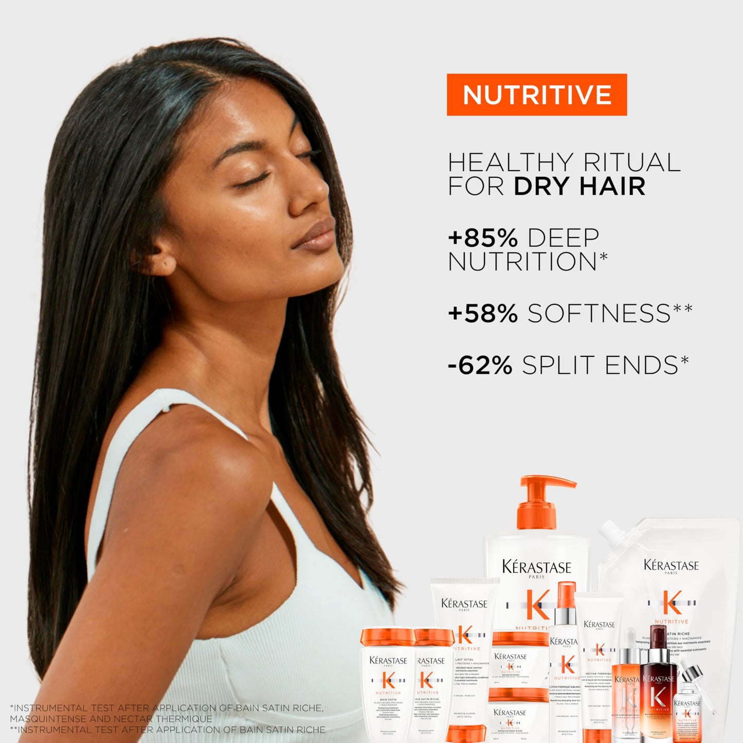 KÉRASTASE Nutritive Bain Satin Riche Shampoo, Cleanses & Deeply Replenishes Moisture with Plant-Based Proteins & Niacinamide for Medium to Thick to Dry Hair, 2.71 Fl Oz Travel Size