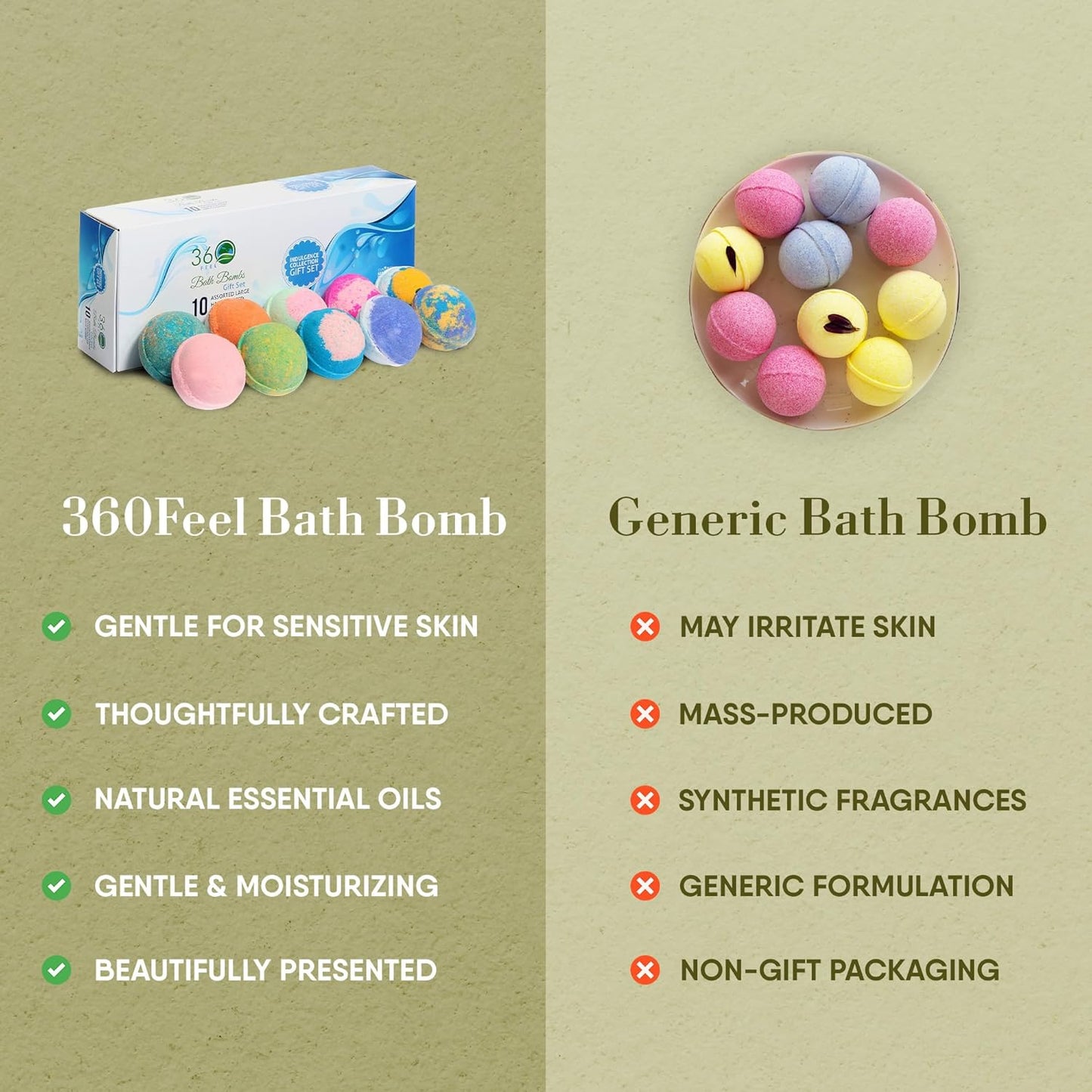 Handcrafted Bath Bombs Gift Set | Moisturizing Essential Oil Fizz - Large 10-Pack - Non-Staining & Glitter Free
