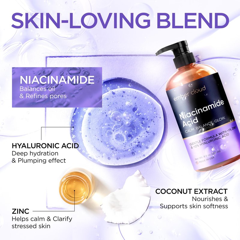 10% Niacinamide Serum for Face with Zinc 1% Vitamin B3 Anti-Aging, Advanced Skin Care for Even Tone, Texture and Hydrating Paraben&Fragrance-Free Cruelty Free All Skin Types Made in USA (8 Oz)