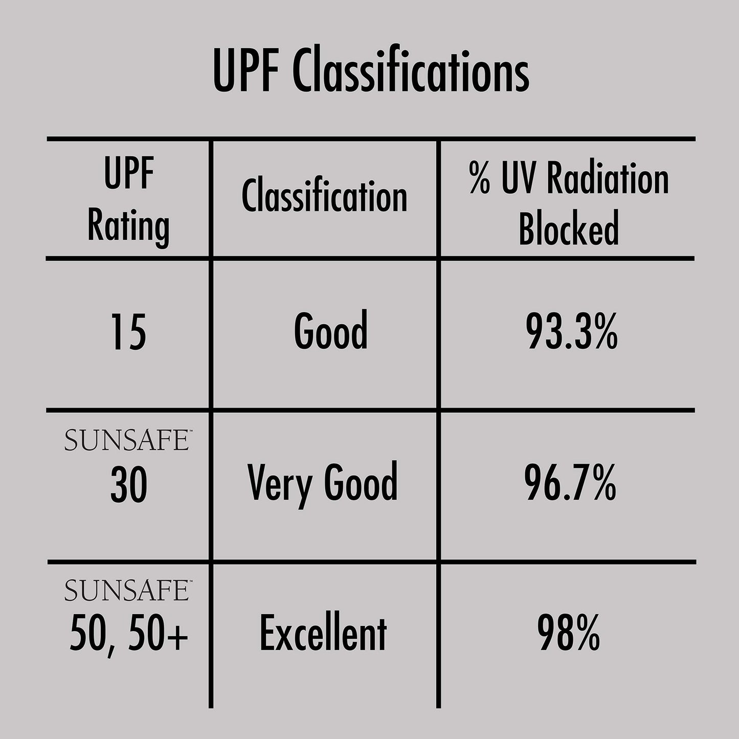 SKL Home SUNSAFE Kali Light-Filtering Panel, 40 in x 63 in, Dove Gray