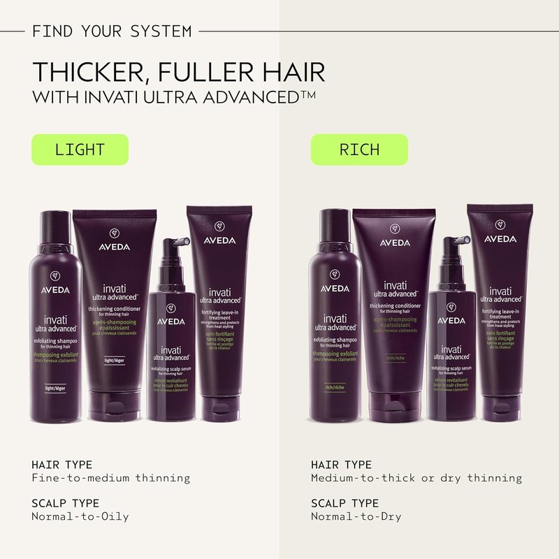 Aveda Invati Ultra Advanced Revitalizing Scalp Serum - Reduces Hair Loss by 77% | Strengthens Thinning Hair | 3.4 oz