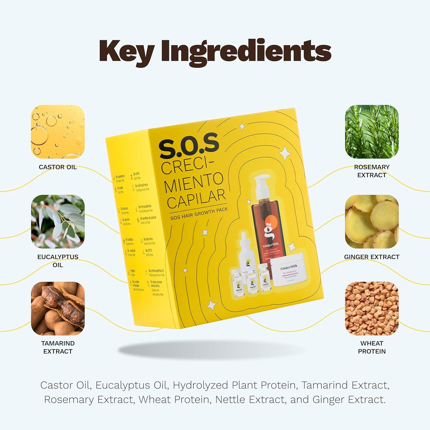 Ginger Milk SOS Hair Growth Kit - Vegan Hair Care Set with Biotin, Serum, Shampoo, & Nourishing Mask | Strengthens Roots & Reduces Hair Loss