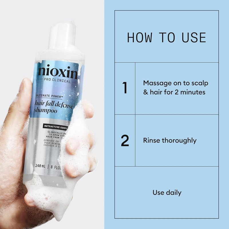 Nioxin Hair Fall Defense Shampoo - Activates Hair Follicles | Reduces Hair Loss with Lauric Acid & Caffeine