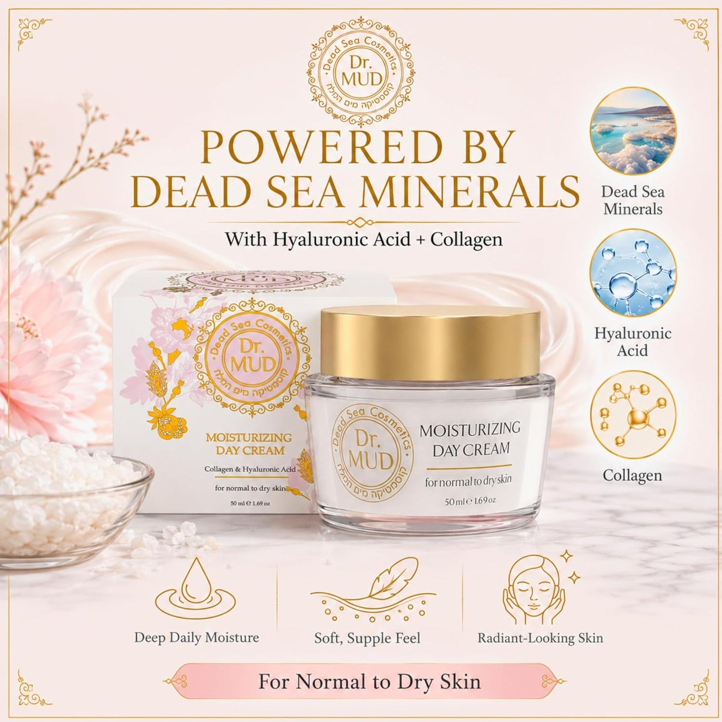 Dr.MUD Moisturizing Day Cream - Hydrating Face Moisturizer with Hyaluronic Acid & Collagen | 50 ml for Normal to Dry Skin