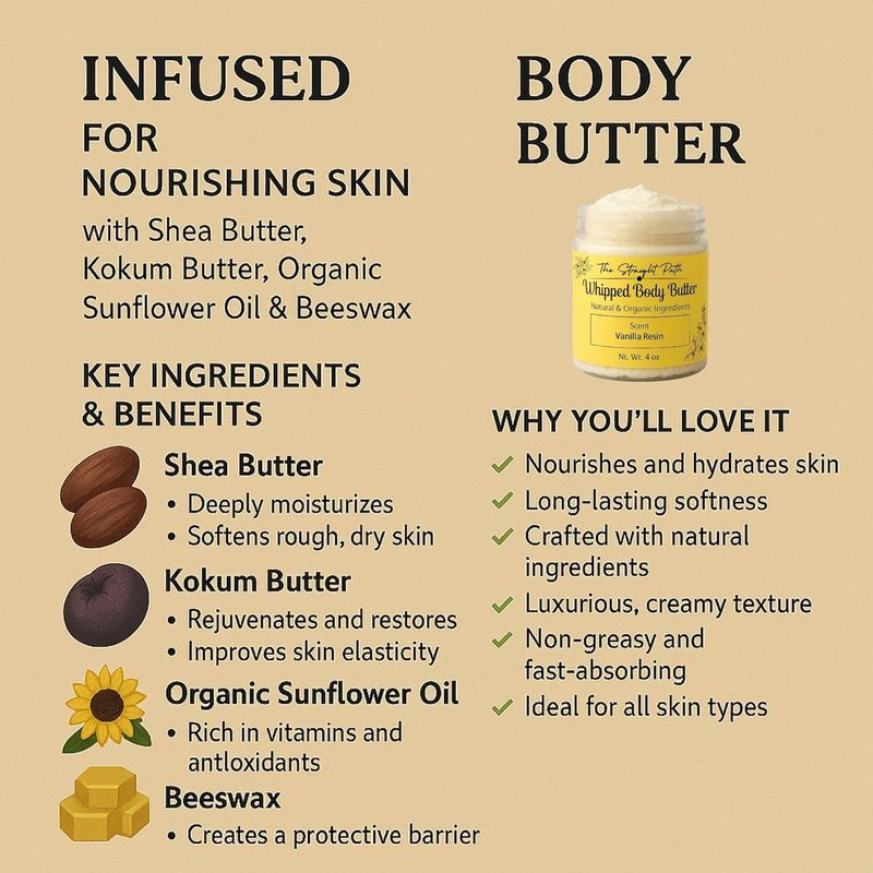 Hydrating Parfum Butter - Organic Body Butter with Kokum & Shea | Luxurious 4oz Moisturizer for Men & Women