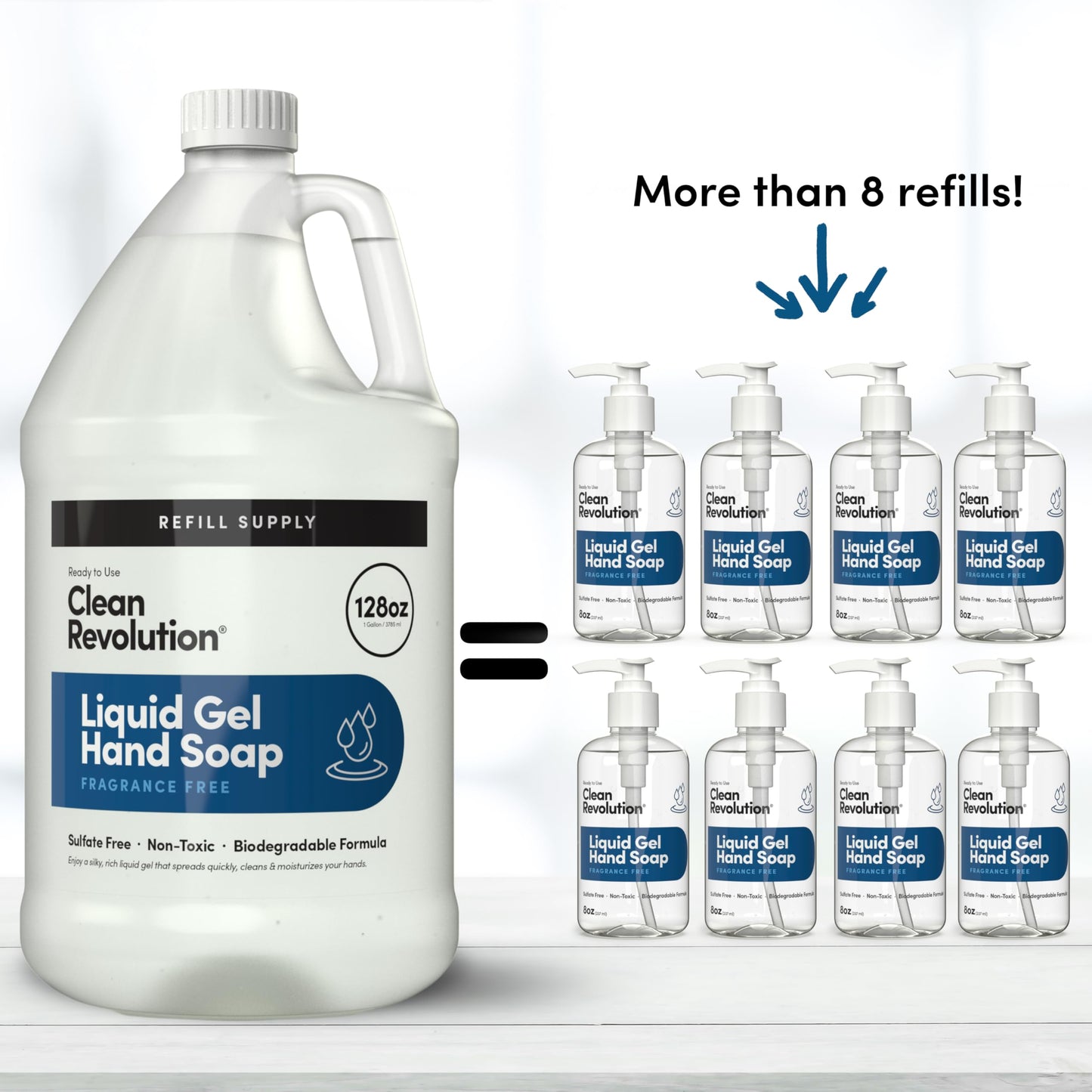 Clean Revolution Fragrance Free Liquid Gel Hand Soap Refill – Sulfate-Free Unscented Gel Hand Wash for Sensitive Skin, Moisturizing Bulk Refill, Non Toxic Formula, Made in the USA, 128 Fl Oz