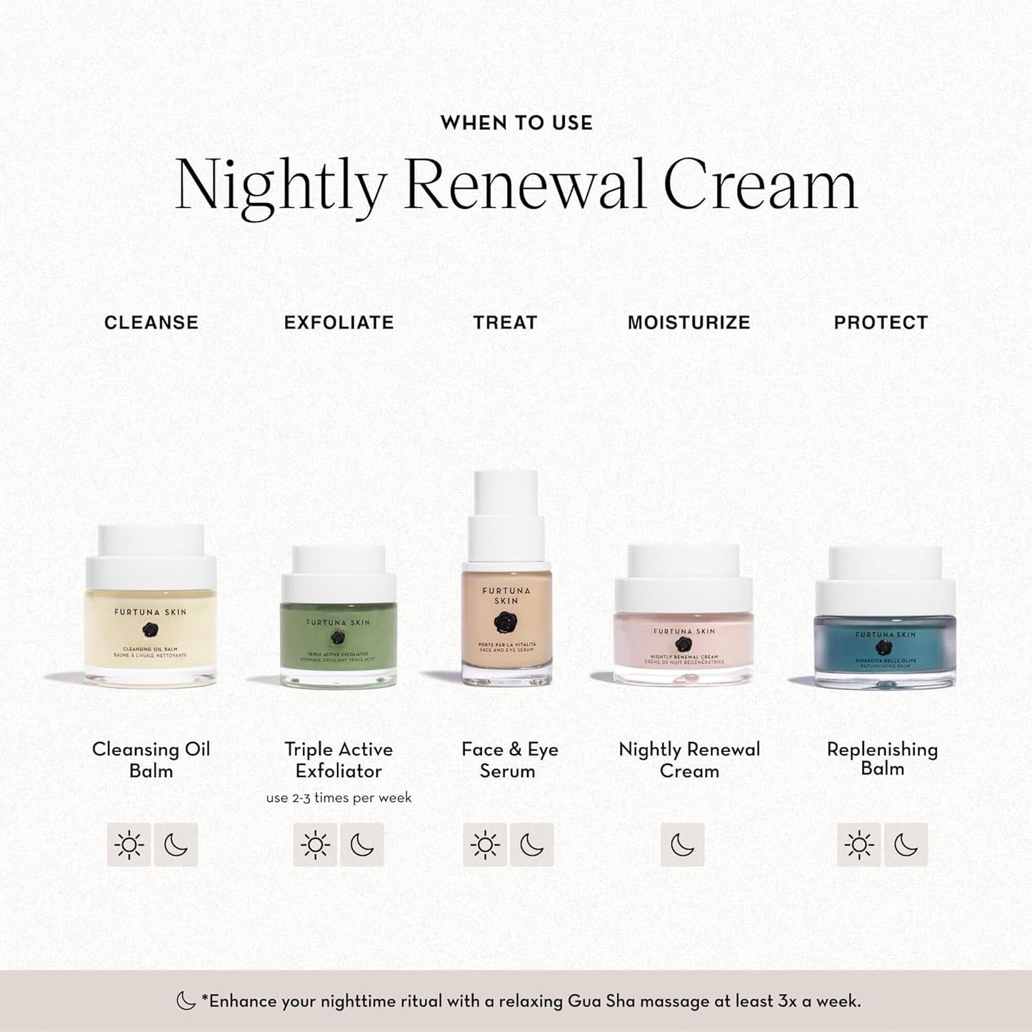 Furtuna Skin Nightly Renewal Cream - Vegan Overnight Moisturizer with Bakuchiol & Ceramide | Intensive Repair 1.7 oz