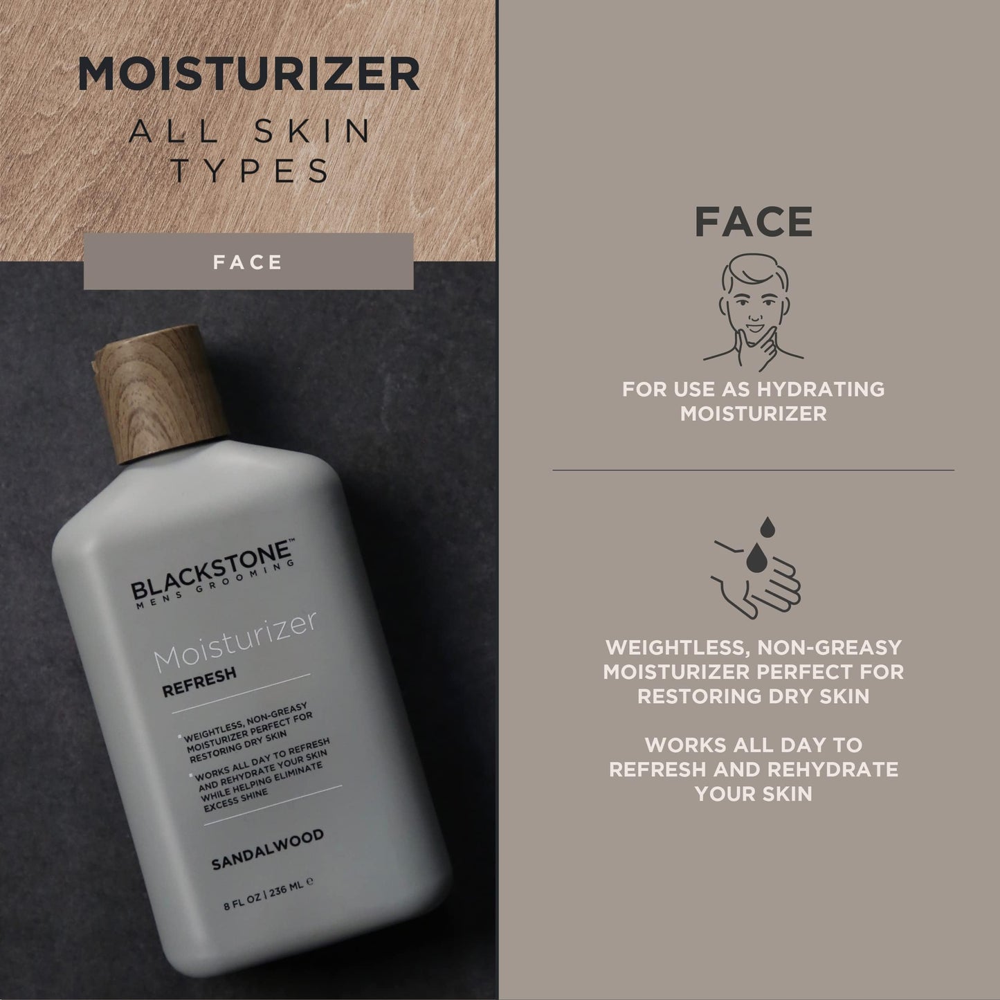 Blackstone Men's Grooming Refresh Facial Moisturizer with Vitamin E, Peppermint & Hyaluronic Acid - Lightweight & Non-Greasy | Restores Dry Skin, Paraben Free - Sandalwood (8 oz, 2 Pack)