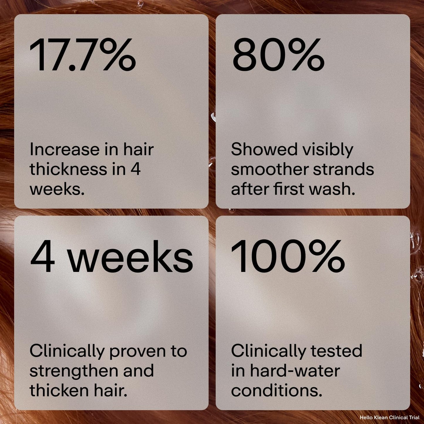 Hello Klean Anti-Breakage Shampoo - Repair Damaged Hair from Hard Water | Deep Cleansing Formula for Thicker, Healthier Locks