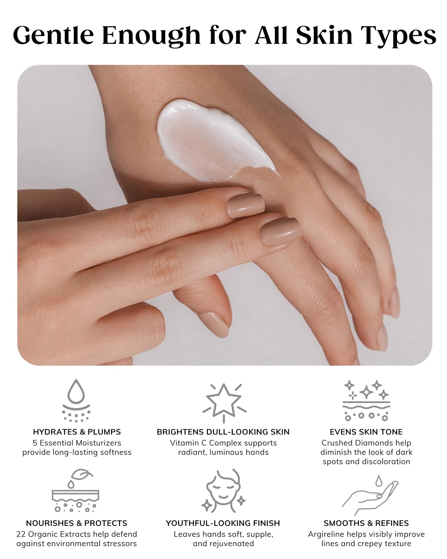 KAPLAN MD Anti Aging Hand Cream Treatment - 5 Essential Moisturizers Diamond Contour Intensive Hand Cream for Women with Vitamin C, Crushed Diamonds & Argireline - Dermatologist-Developed