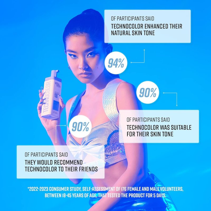 Bondi Sands Technocolor Sapphire Value Kit - Sunless Foam & Reusable Mitt for Flawless Tan | 8.4 oz