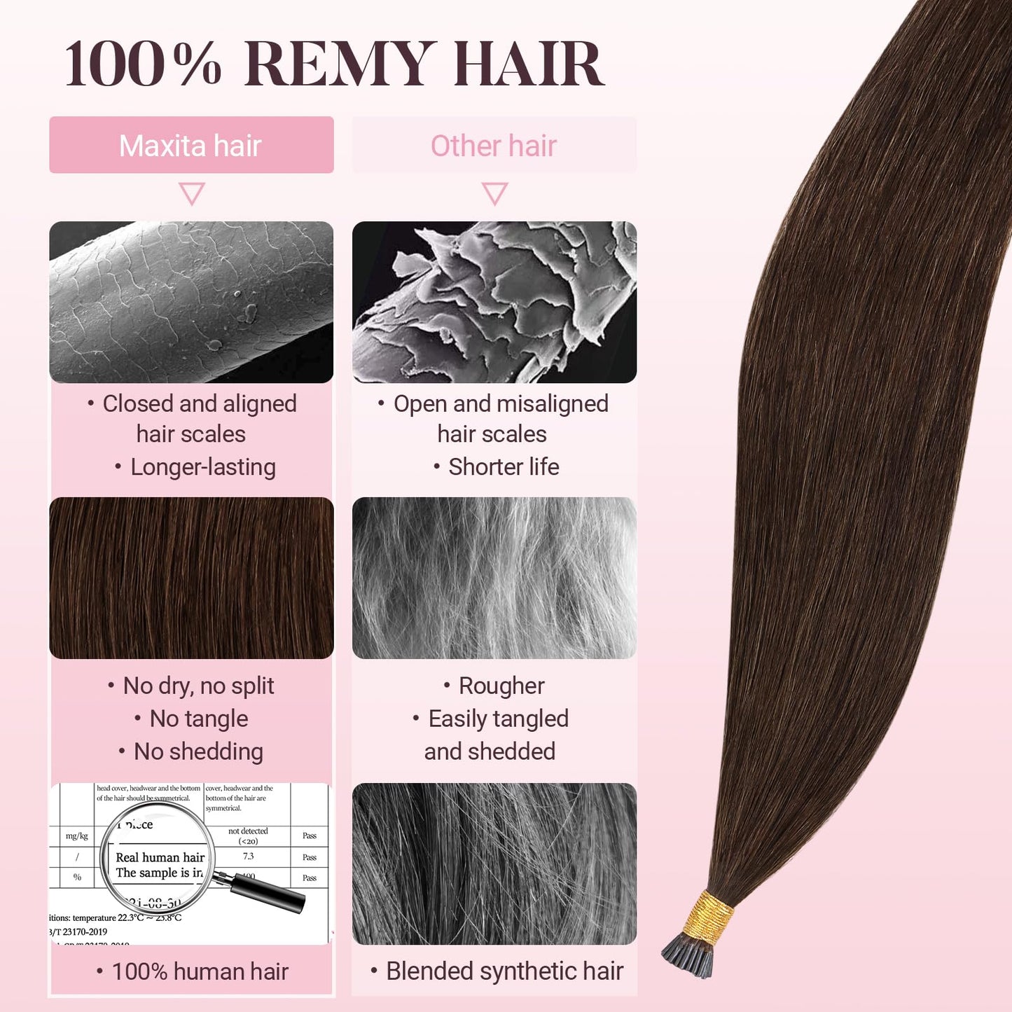 MAXITA I Tip Hair Extensions Human Hair,50g/100s Chocolate Brown 16 Inch Comfortable Wear, Invisible & Natural Cold Fusion, 100% Remy Human Hair Itip Keratin Hair Extensions