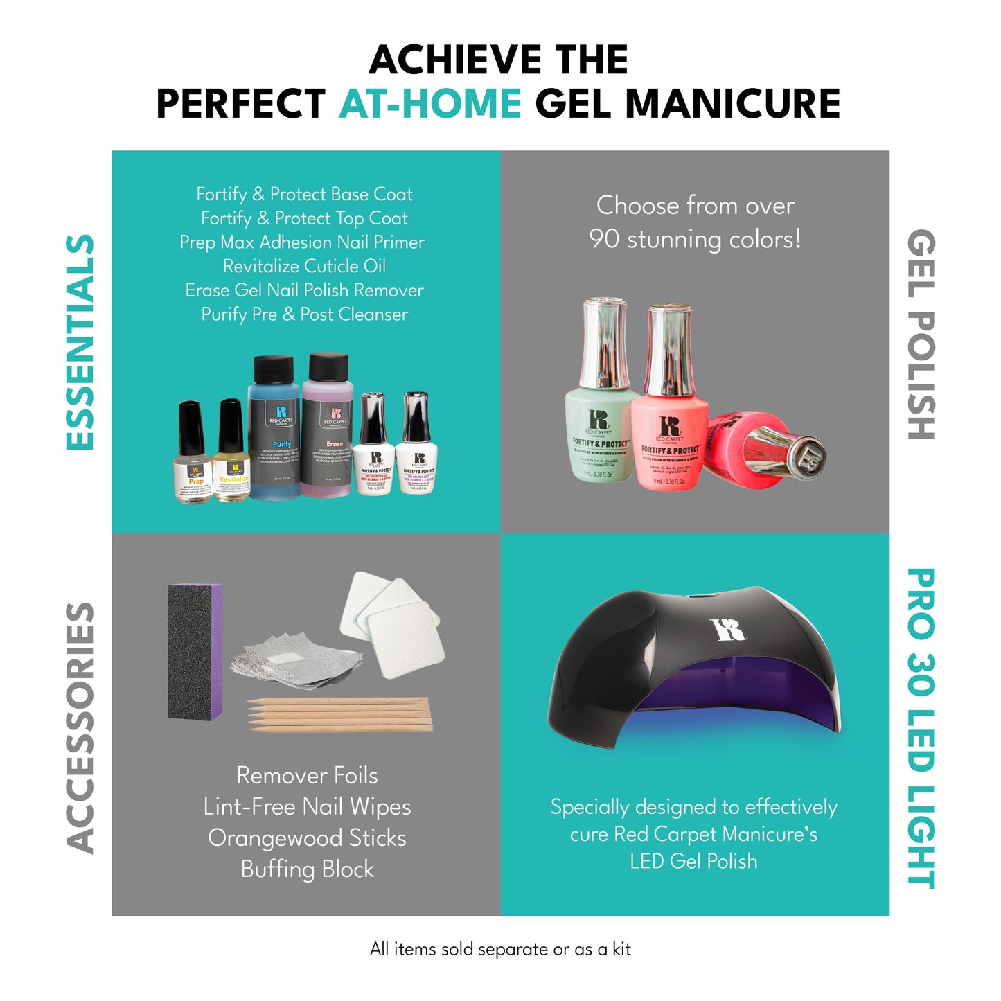 RC Red Carpet Manicure Kit 5 Fortity & Protect Bundle Neutrals - Soak Off Polish, Long-Lasting, Vibrant Colors, Professional Quality, High Shine, Chip-Resistant.
