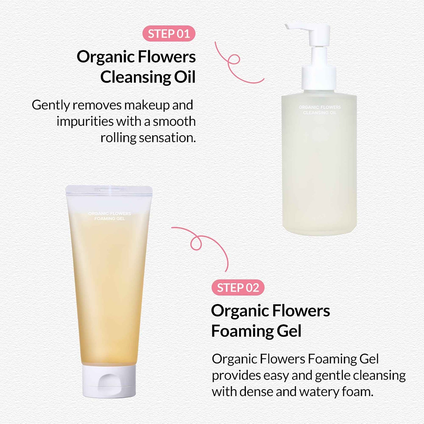 Whamisa Organic Flowers Foaming Cleansing Gel, Foaming Face Wash, Postbiotic-Rich Formula for Gentle Wash, Pore Care, Fermented, Hydrating (150ml)