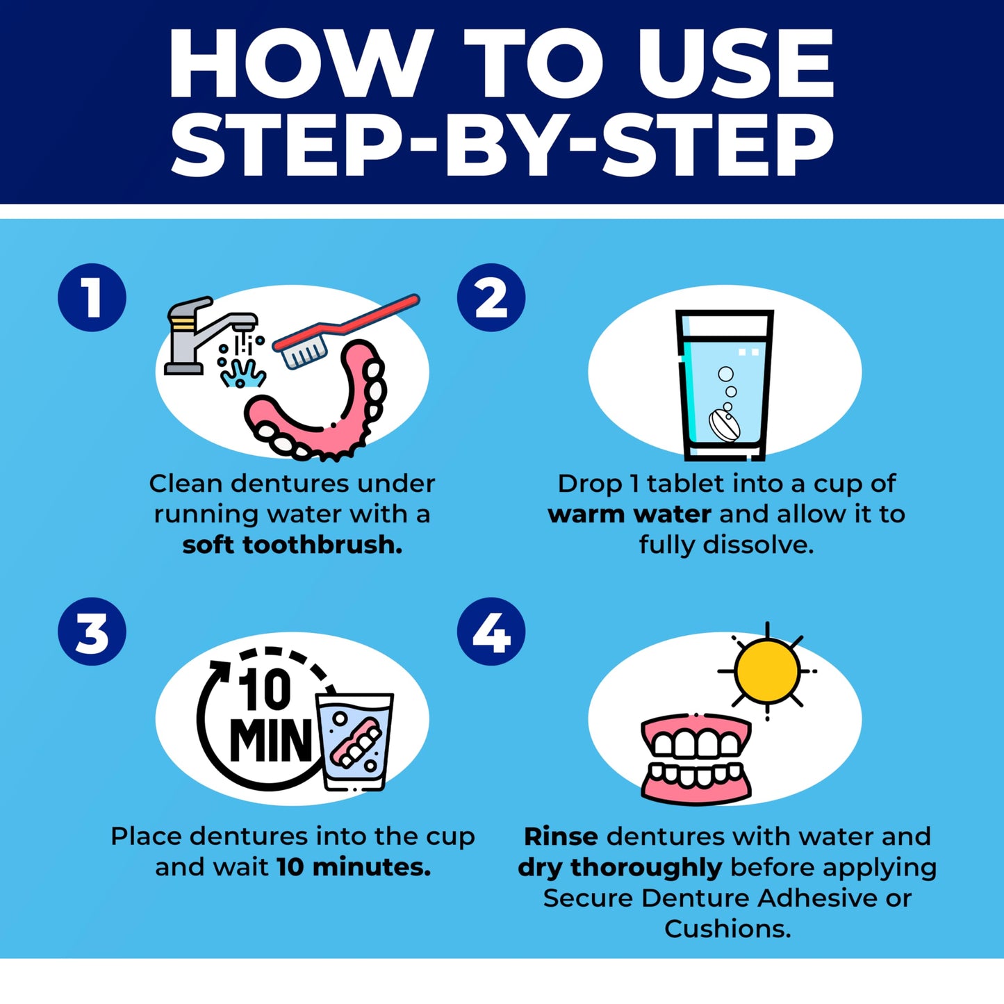 Secure Daily Cleansing Tablets - pH 9 Formula Thoroughly Cleans Dentures - Fights Odors, Stains & Germs - For Dentures, Nightguards, Retainers & Partials - 32 Tablets (3 Pack)