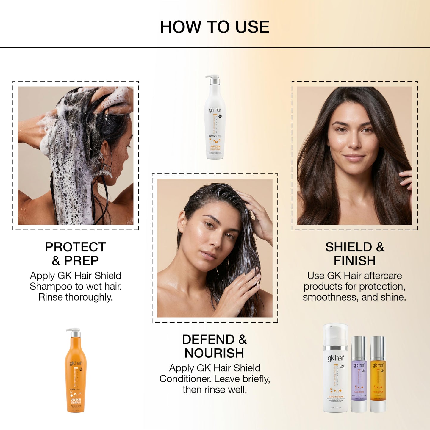 GK HAIR Shield Conditioner 22 Fl Oz – UV Protection Conditioner for Color Treated Hair, Moisturizing & Repair Conditioner for Dry Damaged Hair with Aloe Vera & Natural Oils, Hydrating Color Safe