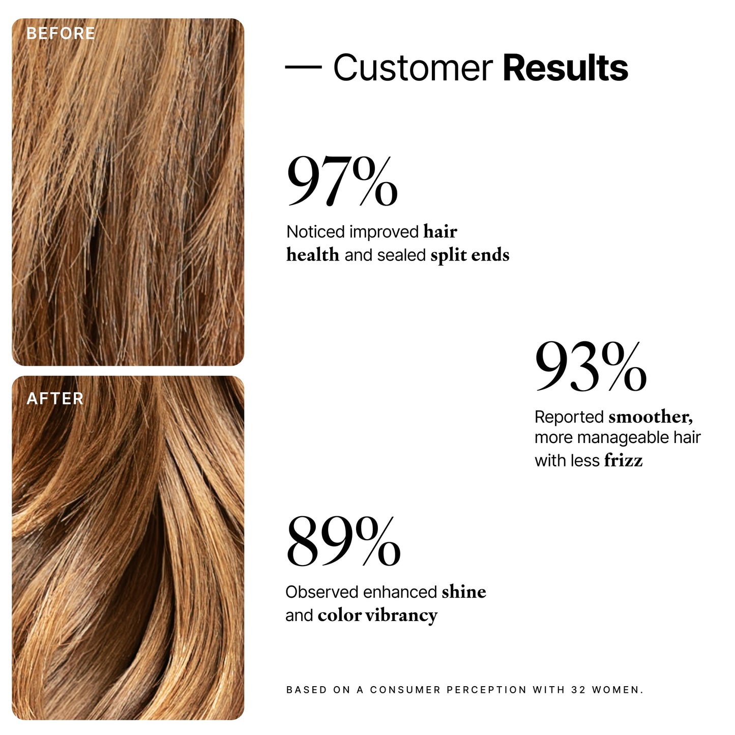 My Way Hair DNA Repair Oil – Restorative and Heat Protectant Oil for Frizz Control – Adds Shine and Seals Split Ends – Paraben, Phthalate, Sulfate, and Cruelty-Free Hair Care (1 oz)