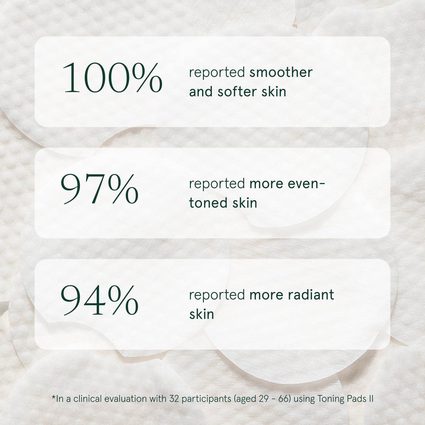 Barefaced Toning Pads II (60 Count) Exfoliating and Resurfacing Face Pads w/ 5% Glycolic Acid & Salicylic Acid, Helps with Brightening & Cleansing Skin, Clears Pores, Reduces Fine Lines and Wrinkles