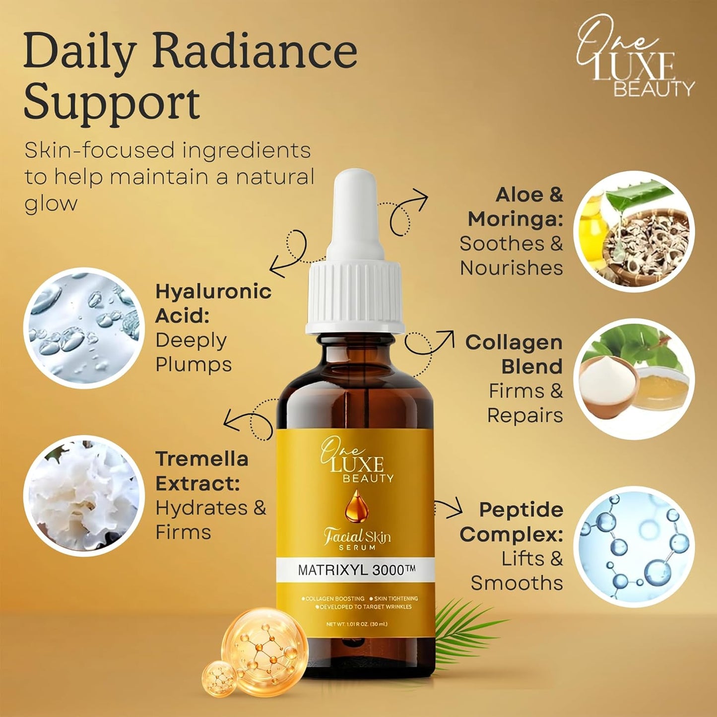 Anti-Aging Serum with Matrixyl 3000 & Hyaluronic Acid - Deep Wrinkle Repair & Hydration | 1.01 Fl Oz