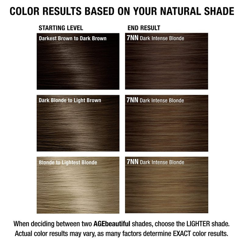 AGE beautiful Permanent Hair Color Dye Liqui Creme | 100% Gray Coverage | Anti-Aging Haircolor | Biotin for Thicker, Fuller Hair | Professional Salon Coloring | 7NN Dark Intense Blonde
