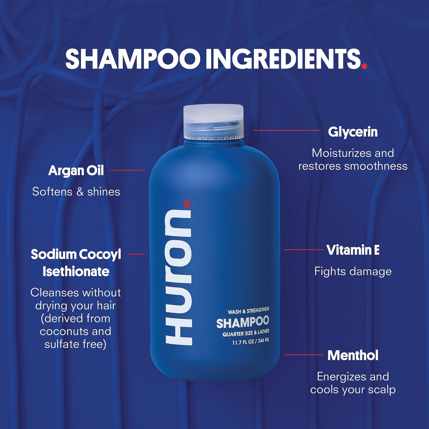 Huron Hair Duo for Men and Women - Shampoo & Conditioner Set with Citrus + Juniper Scent, Hydrating & Strengthening Hair Wash & Frizz Control Treatment, Phthalate-Free, Non-Toxic, 12 Fl Oz (Pack of 2)