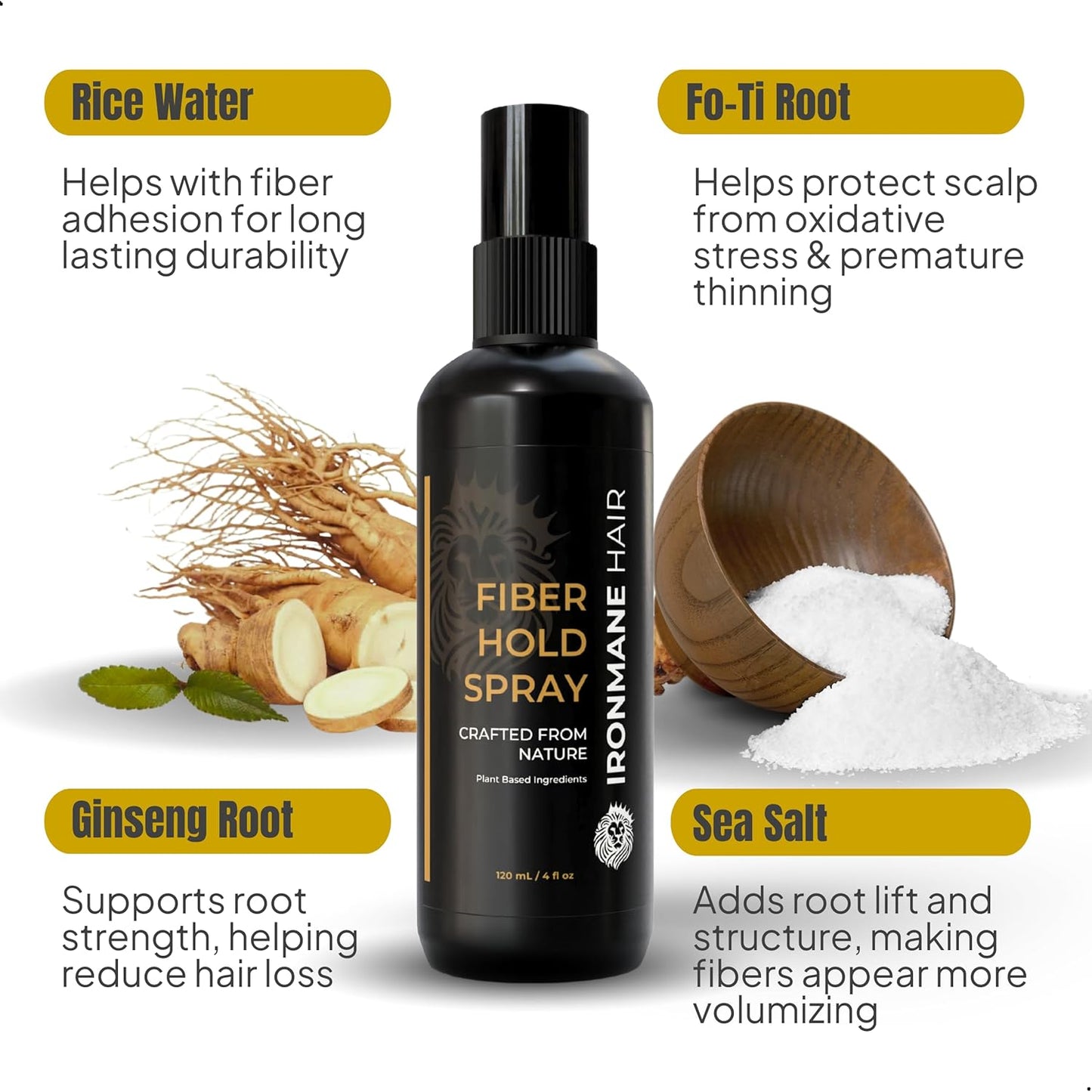 Fiber Hold Spray for Hair Fibers - Natural Unscented Formula with Sea Salt & Ginseng | Flexible Matte Hold