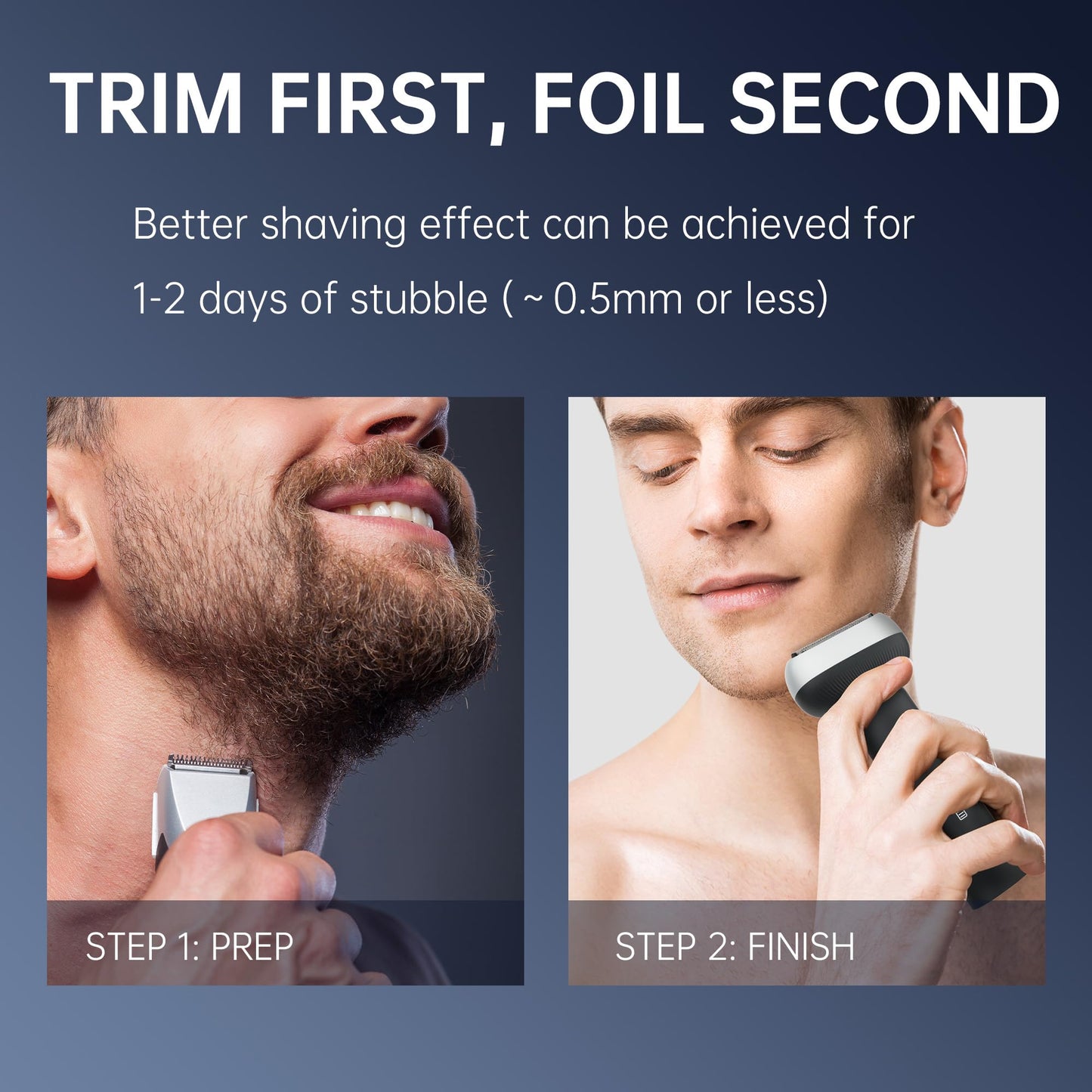 Electric Shaver for Men with Floating Arc 3-Blade, 9000 RPM, Magnetic Head, 1 Hour Fast Type-C Charging, IPX7 Waterproof, Skin-Friendly Blade for Smooth Shaving, Navy