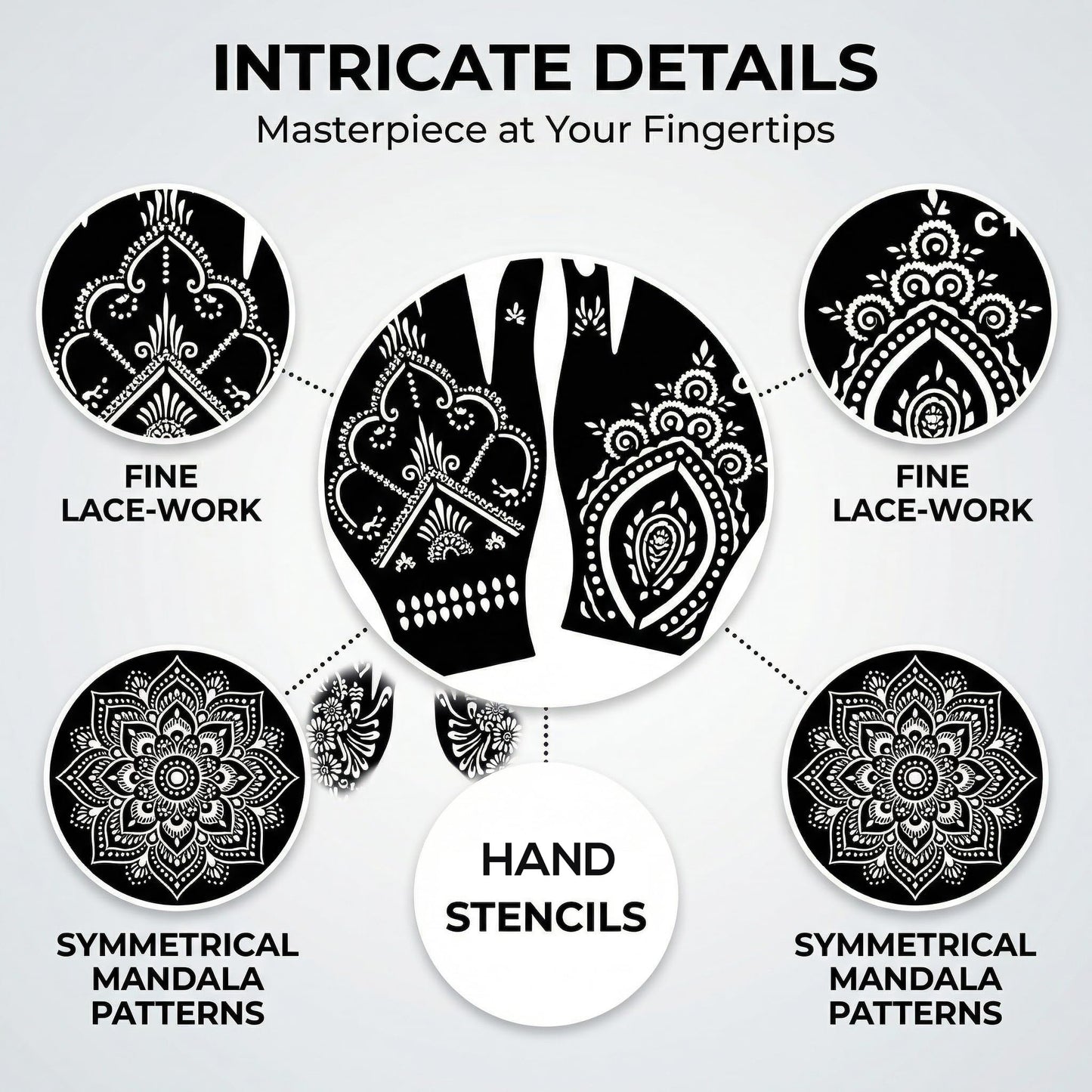 Kotbs 32 Sheets Henna Tattoo Stencils for Hands Forearm Face Paint Body Art, Temporary Glitter Airbrush Flower Tattoo Stencils for Women and Girls Reusable