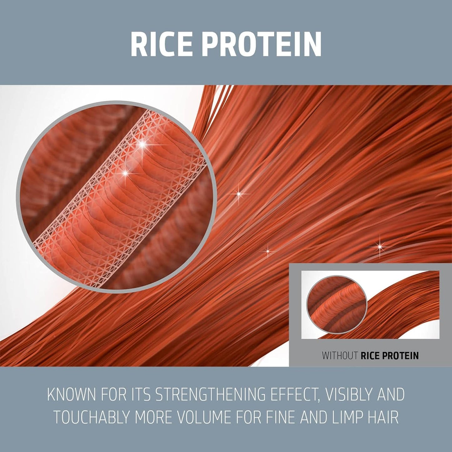 Goldwell Ultra Volume Conditioner - Bodifying Formula for Fine Hair | 33.8 Fl Oz