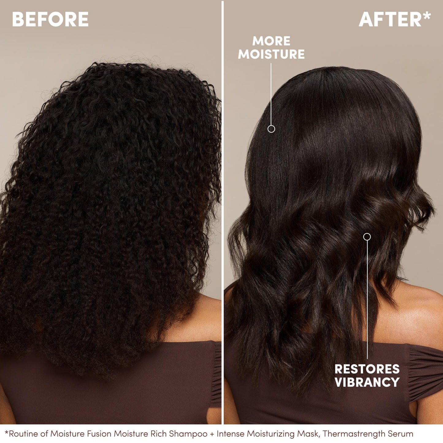 Mizani Moisture Fusion Intense Moisturizing Mask - Hydrating Hair Mask for Dry and Curly Hair, Deep Conditioning Treatment with Argan Oil, Sulfate-Free