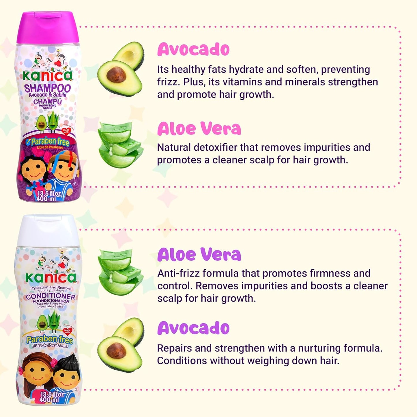 Aloe Vera & Avocado Hair Care Kit - Paraben-Free Shampoo & Conditioner Set | Deep Moisture, 13.5 fl oz Each (Pack of 4)