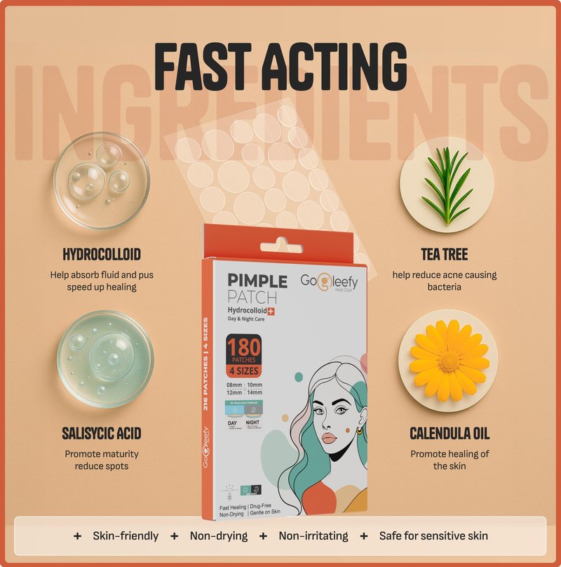 GoGleefy Pimple Patches for Face – Day & Night Acne Patches for Fast Healing, Skin Clarity – Invisible Hydrocolloid Patches, Waterproof Spot Treatment – All Skin Types Zit Patches of 60/120/180